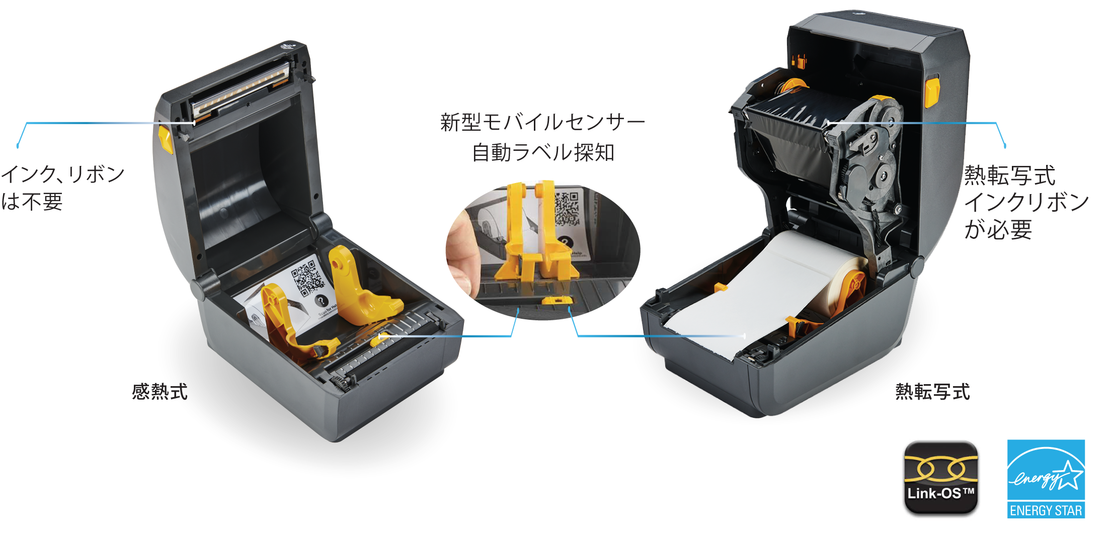 ZEBRA製ラベルプリンタ ZD220